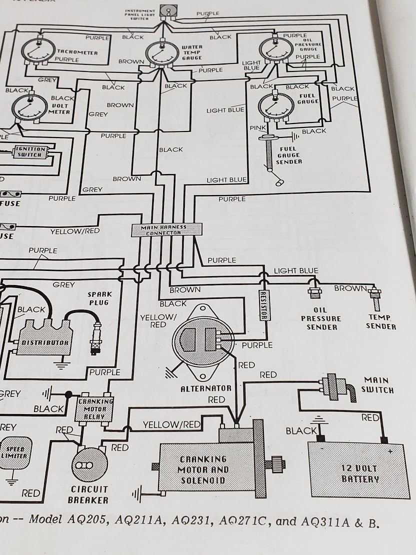 1985 chevy alternator wiring diagram