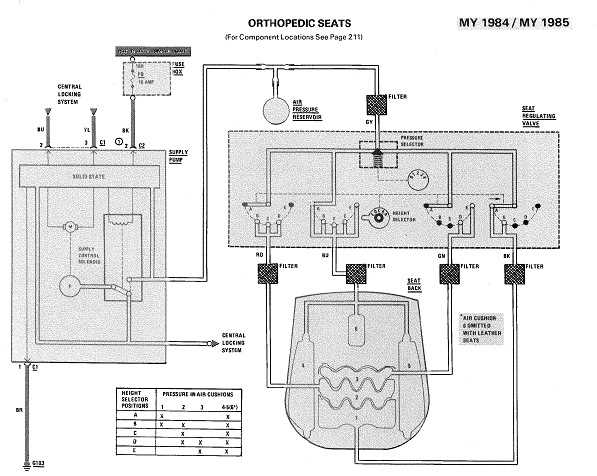 1985 club car electric wiring diagram
