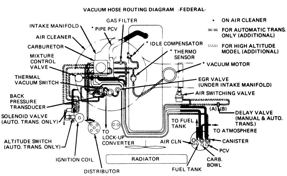 1985 s10 wiring diagram