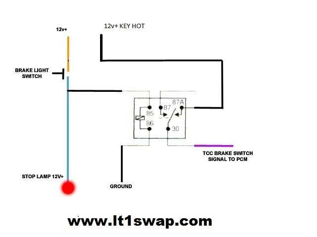 1985 camaro wiring diagram