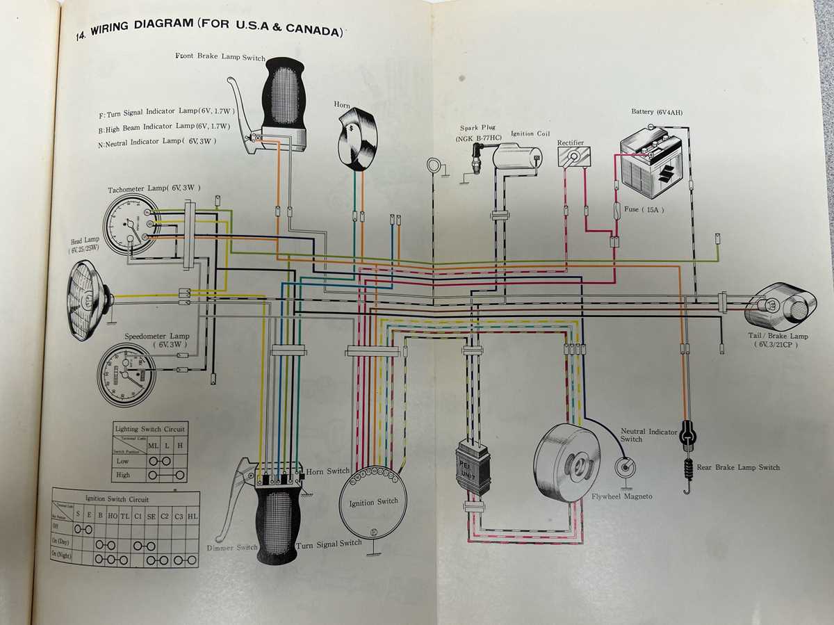 1985 suzuki lt250r wiring diagram