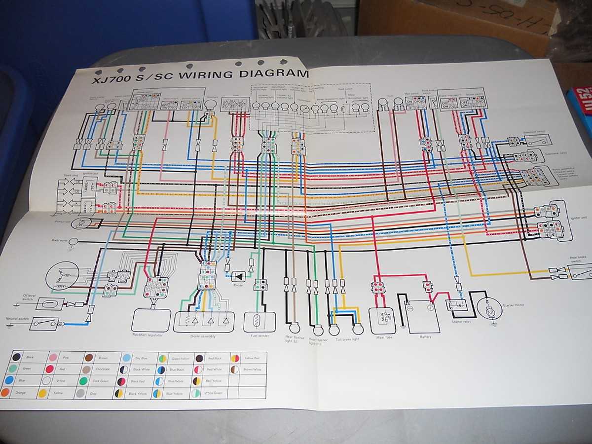 1985 yamaha maxim 700 wiring diagram