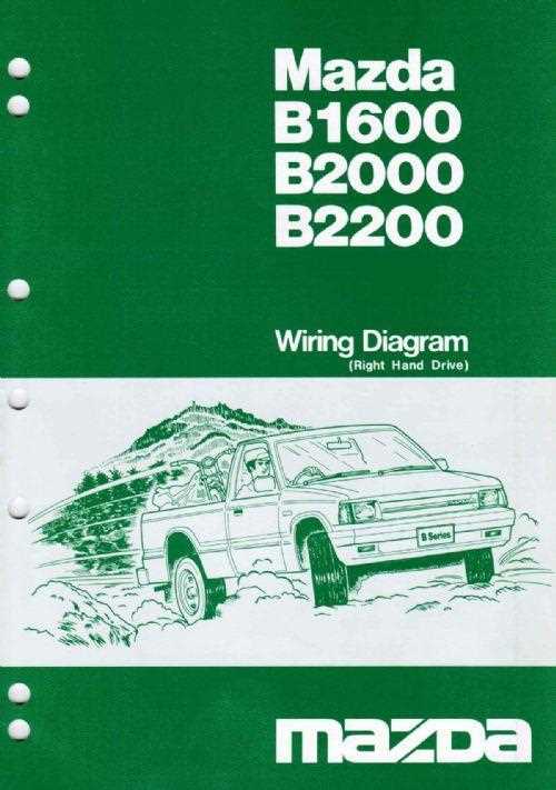 1986 mazda b2000 ignition wiring diagram