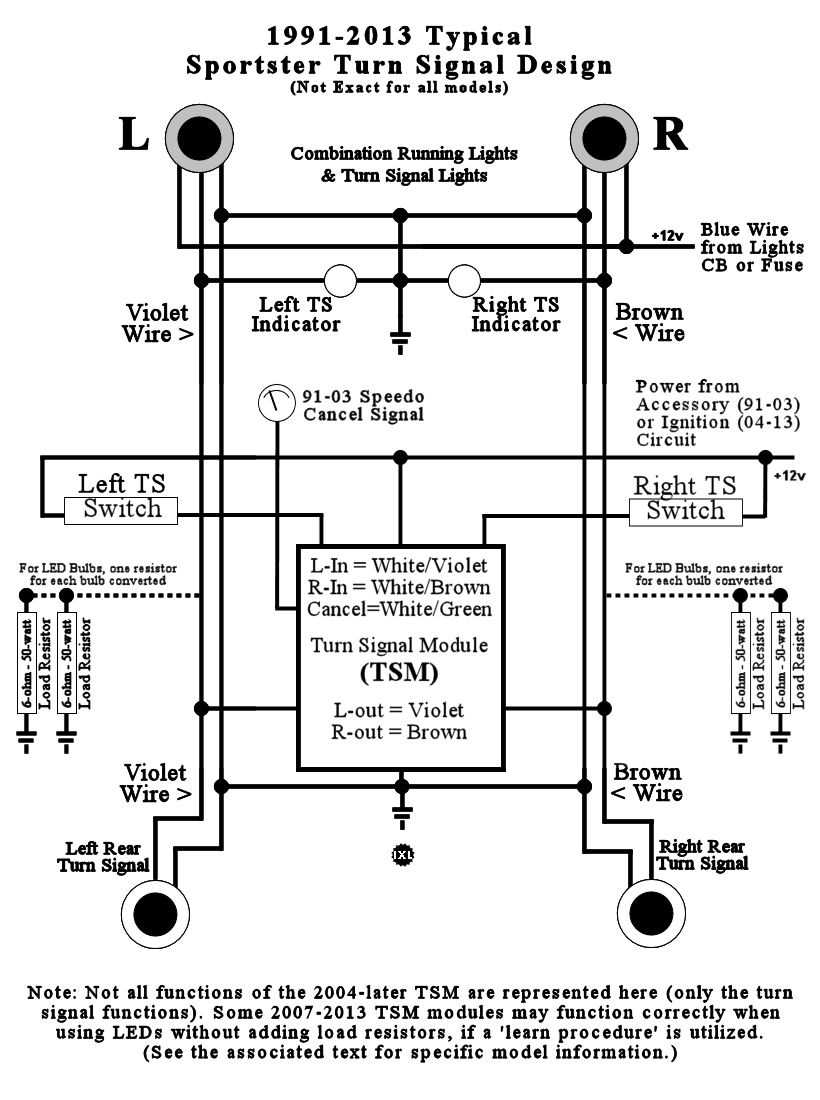 1986 sportster wiring diagram 1986 sportster wiring diagram