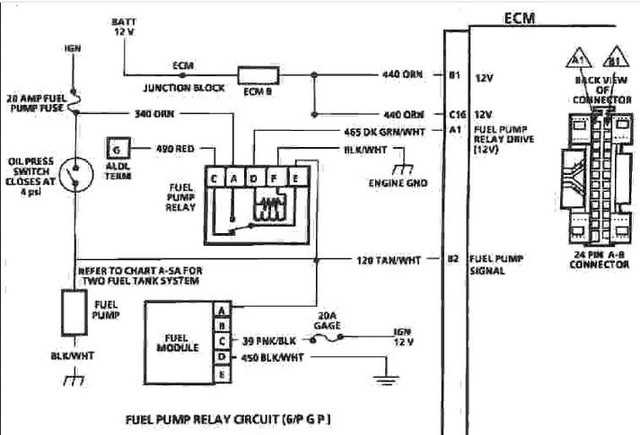 1987 chevy truck ecm wiring diagram
