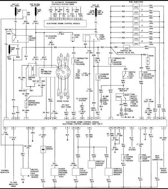 1987 ford f150 alternator wiring diagram 1987 ford f150 alternator wiring diagram