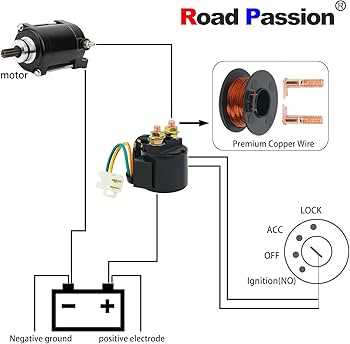 1987 honda fourtrax 250 wiring diagram