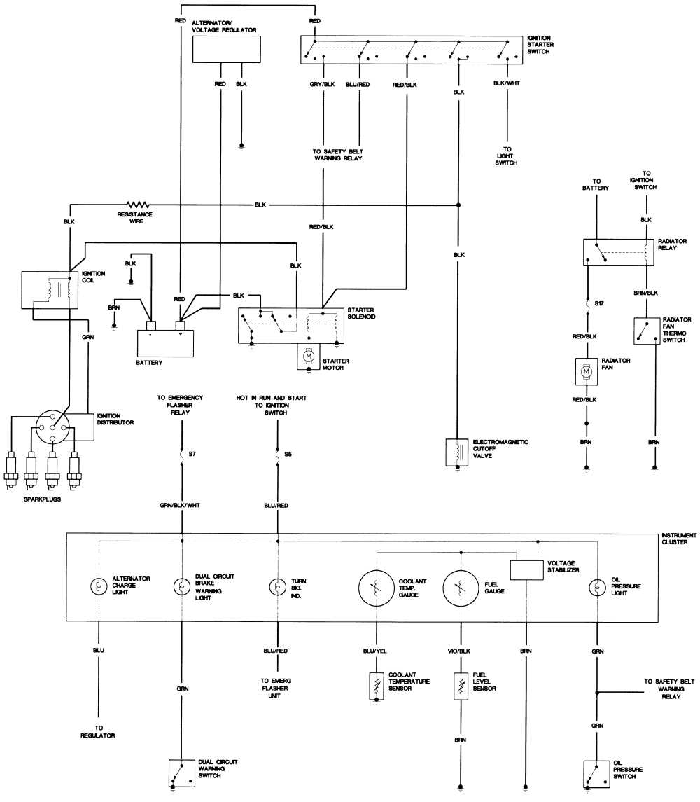 1988 club car wiring diagram