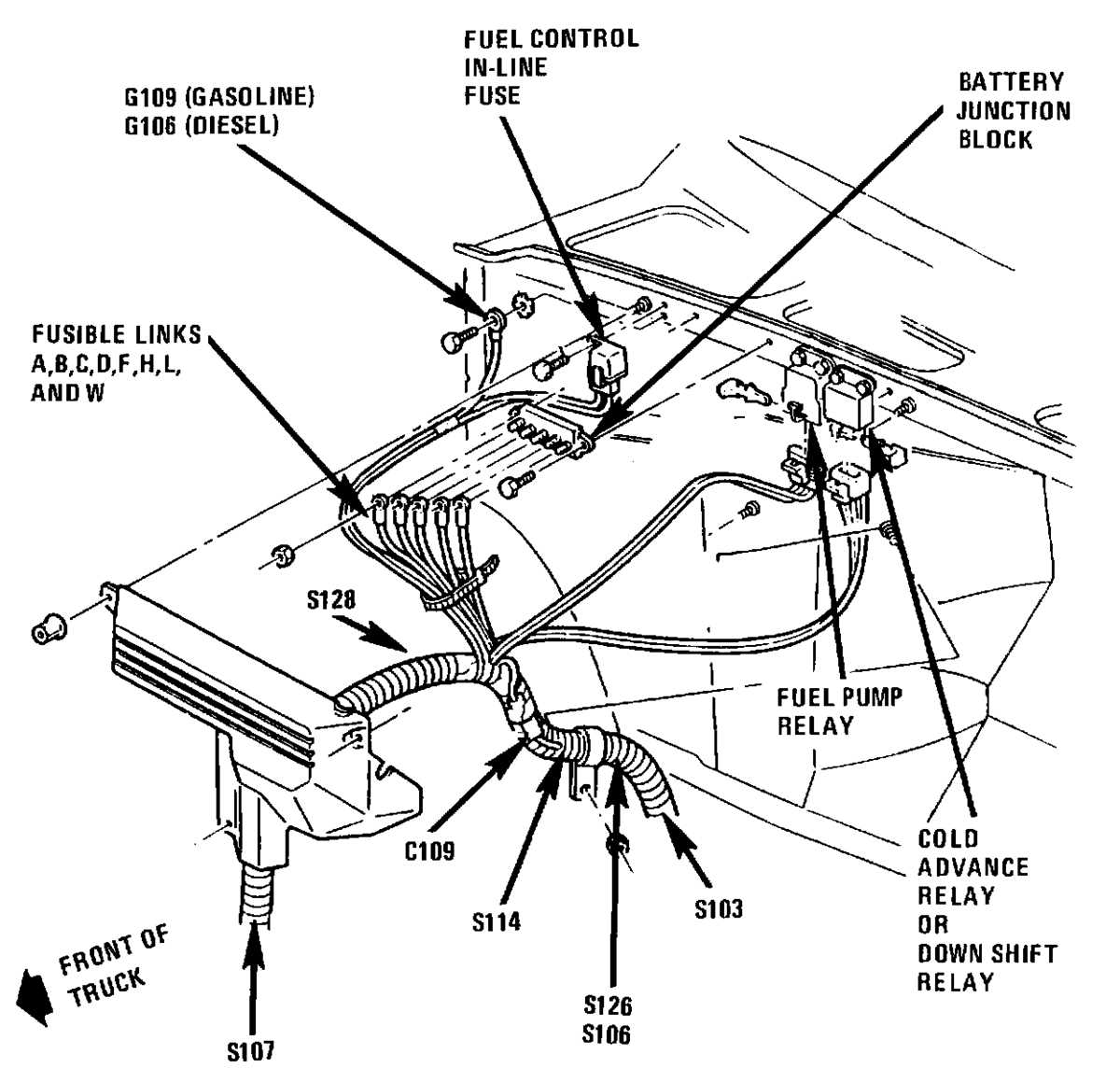 1988 chevy truck fuel pump wiring diagram 1988 chevy truck fuel pump wiring diagram