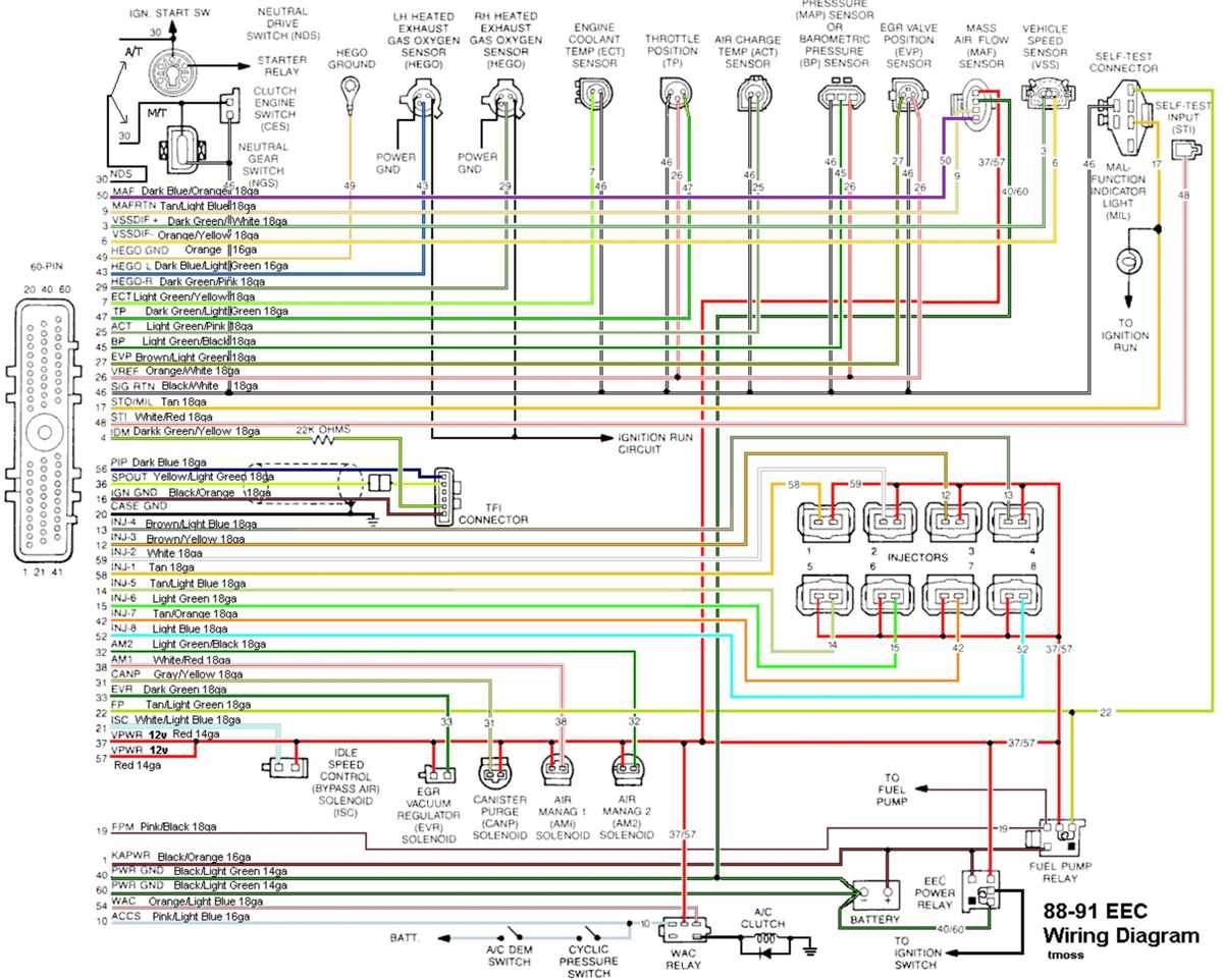1988 f150 fuel pump wiring diagram 1988 f150 fuel pump wiring diagram