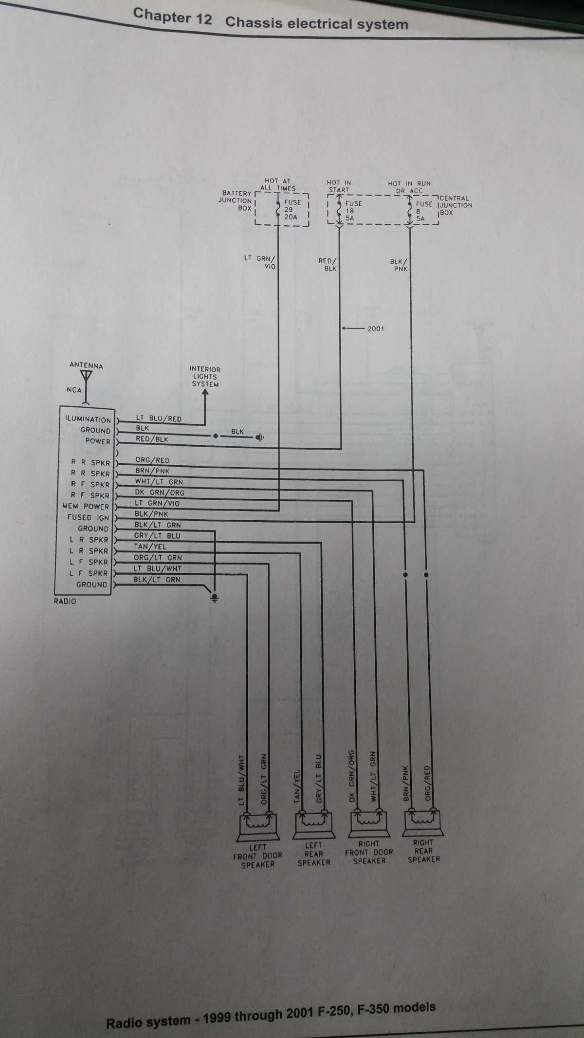 1988 ford f250 radio wiring diagram