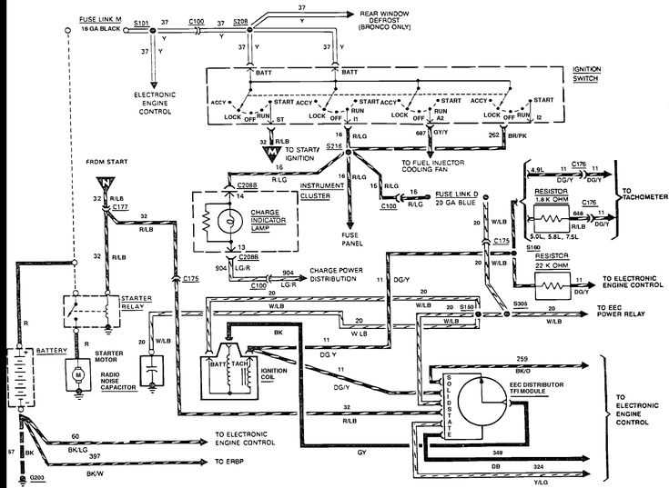 1988 ford f250 radio wiring diagram
