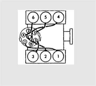 1988 ford ranger 2.9 wiring diagram