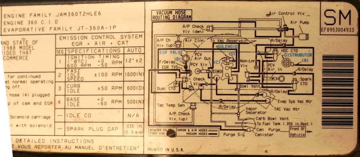 1988 jeep grand wagoneer wiring diagram