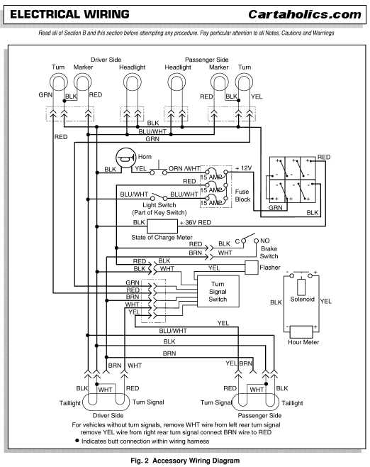 1989 ezgo golf cart wiring diagram 1989 ezgo golf cart wiring diagram
