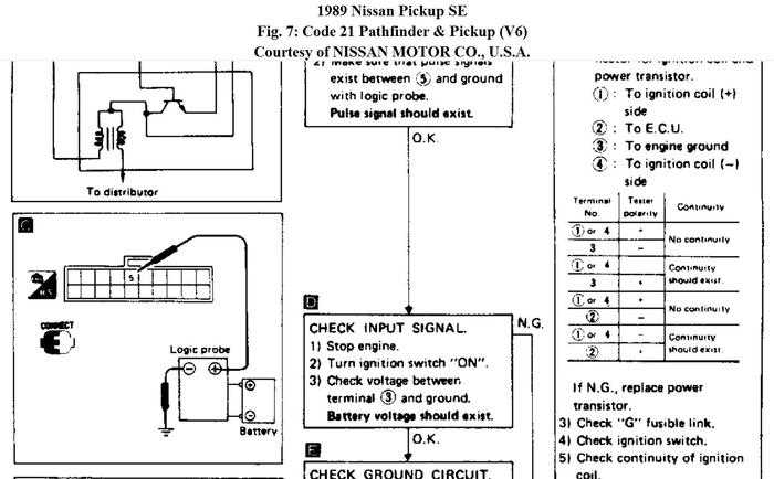 1989 nissan d21 wiring diagram