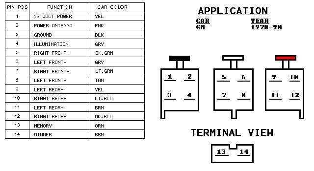 1990 chevrolet truck wiring diagram