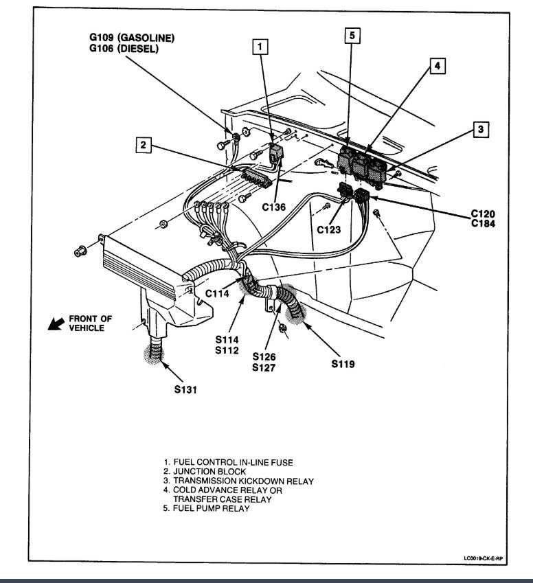 1990 chevy fuel pump wiring diagram
