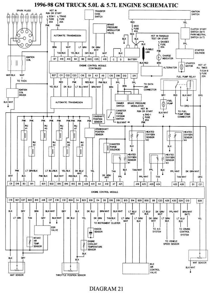1990 chevy truck engine wiring diagram