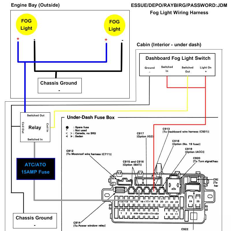1990 honda civic si electrical wiring diagram and schematics