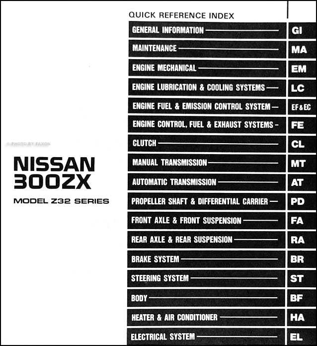 1990 nissan 300zx wiring diagram