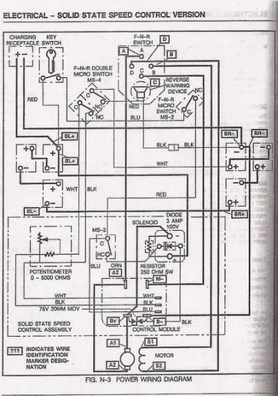 1990 club car ds gas wiring diagram