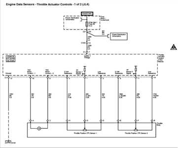 1990 gmc sierra wiring diagram