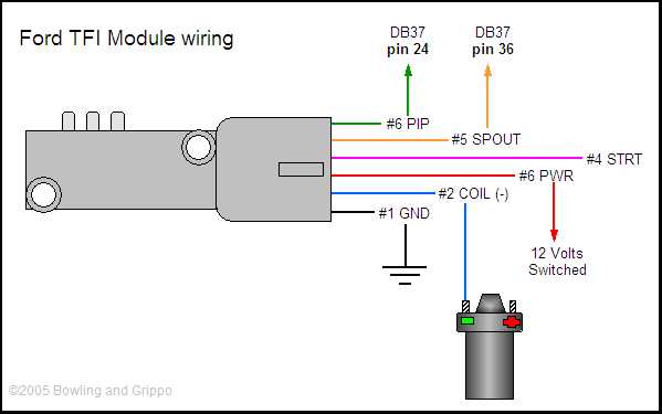 1991 ford mustang wiring diagram 1991 ford mustang wiring diagram