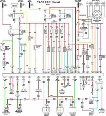 1991 mustang wiring diagram 1991 mustang wiring diagram