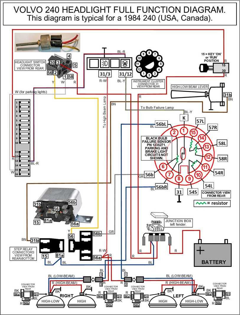 1991 volvo 240 wiring diagram