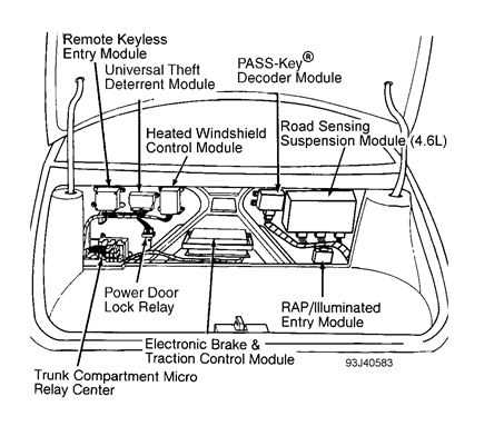 1991 cadillac deville wiring diagram 1991 cadillac deville wiring diagram