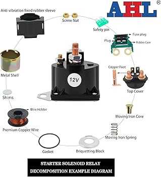 1991 f150 starter solenoid wiring diagram