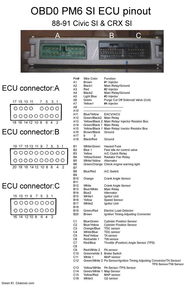 1991 honda civic radio wiring diagram