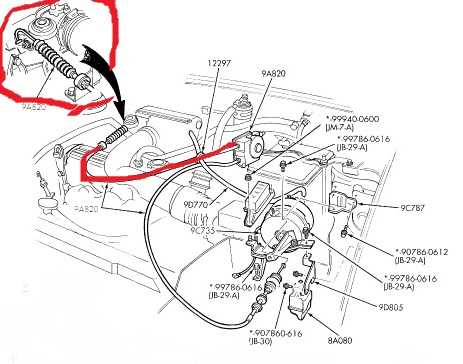 1991 mercury capri wiring diagram