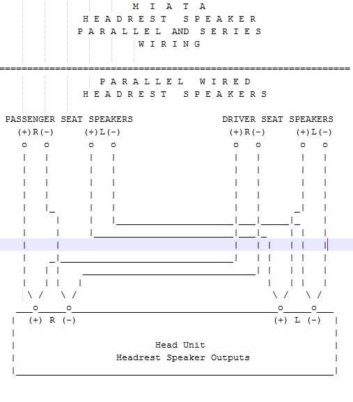 1991 miata radio wiring diagram