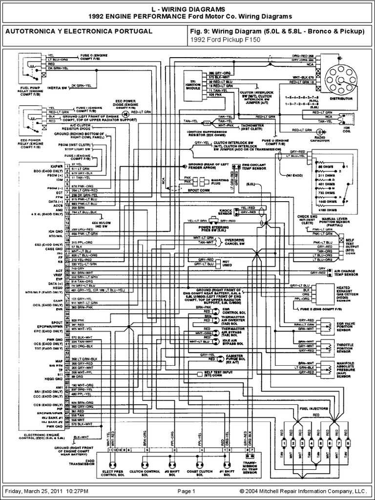 1992 ford f150 5.0 wiring diagram