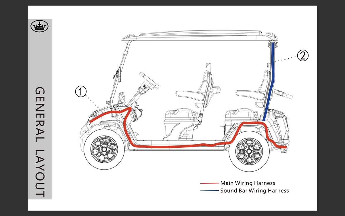 1992 club car golf cart wiring diagram 1992 club car golf cart wiring diagram