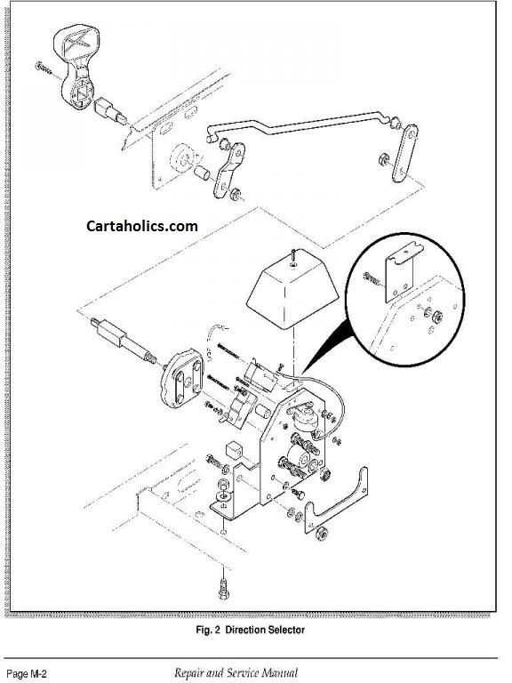 1992 ezgo wiring diagram