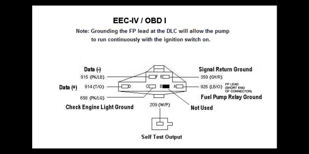 1992 f150 fuel pump wiring diagram