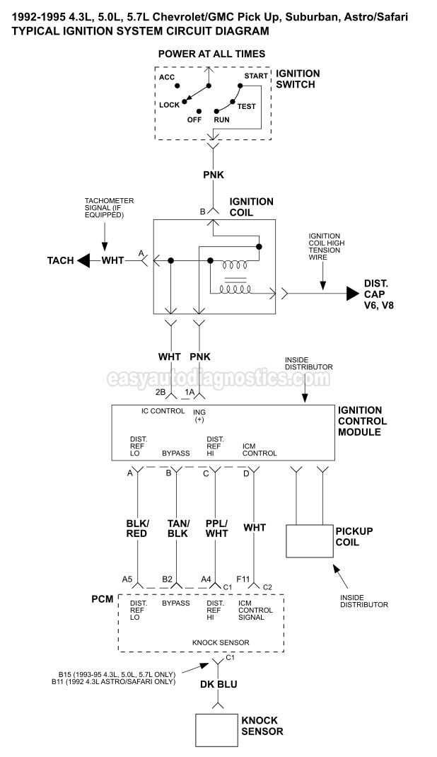 1993 chevy k1500 wiring diagram