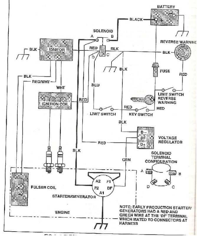 1993 ezgo 36 volt wiring diagram