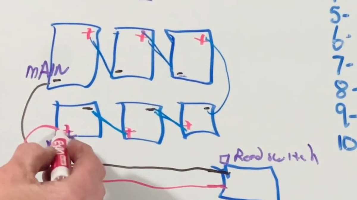1993 ezgo golf cart wiring diagram