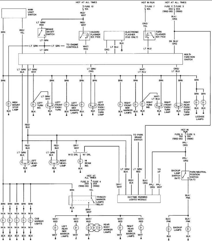 1993 ford f250 trailer wiring diagram