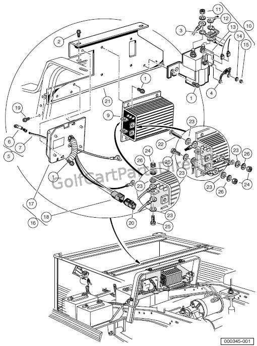 1993 ezgo 36 volt wiring diagram
