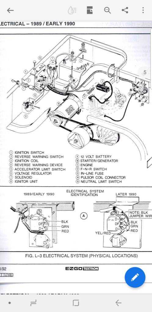 1993 ezgo golf cart wiring diagram