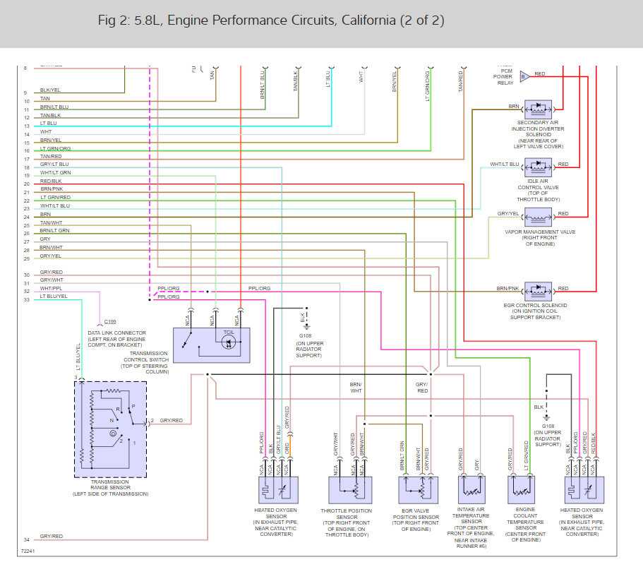 1993 ford f150 fuel pump wiring diagram