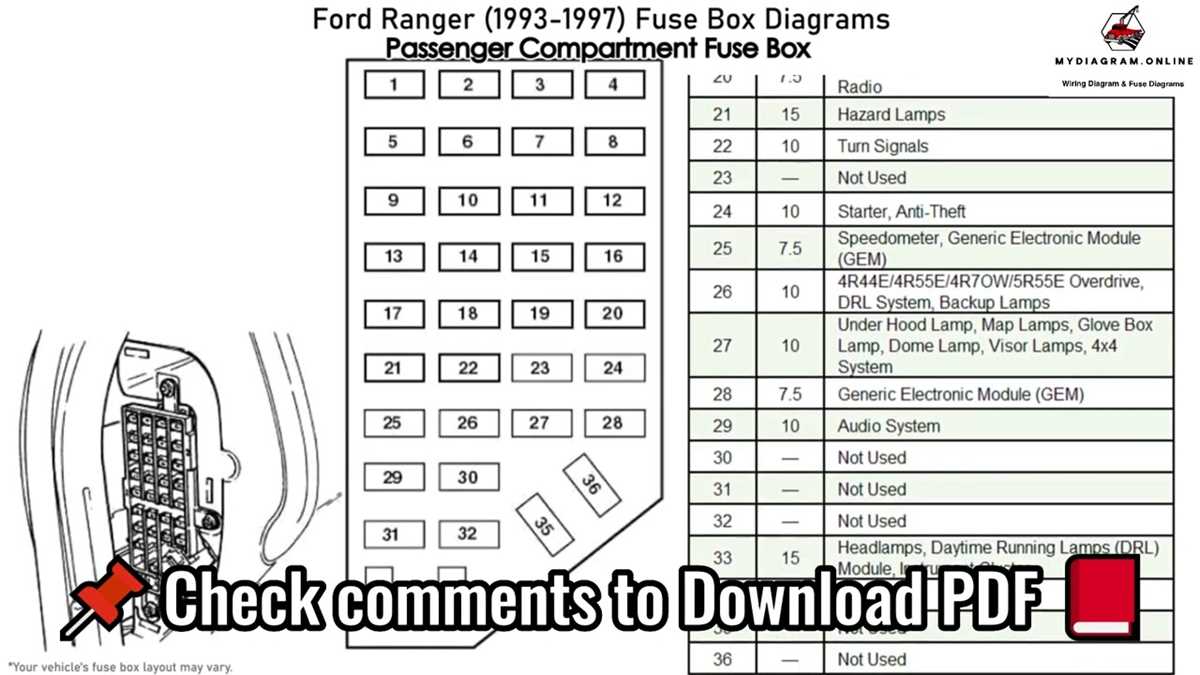 1993 ford ranger fuel pump wiring diagram