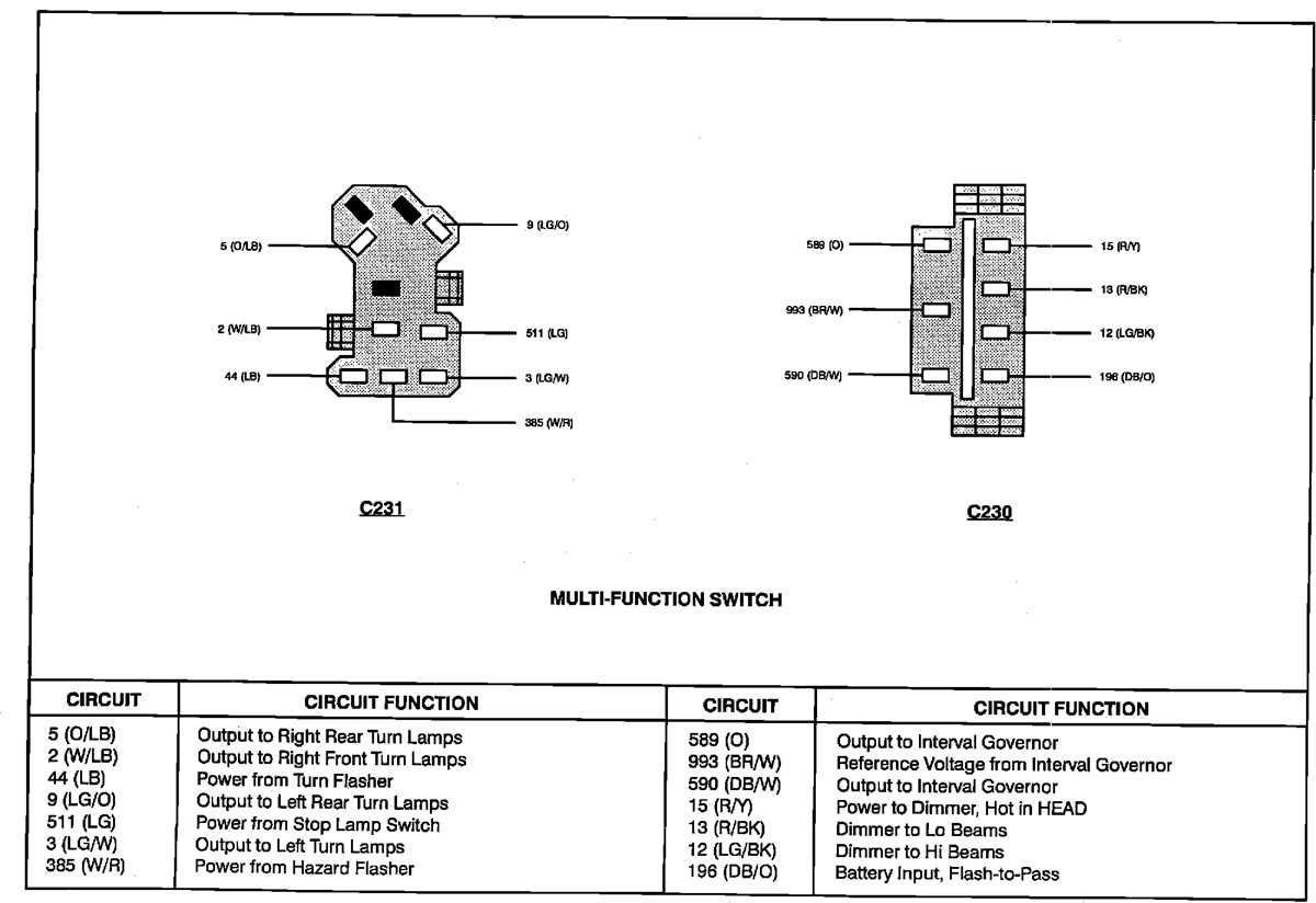 1993 ford ranger headlight switch wiring diagram