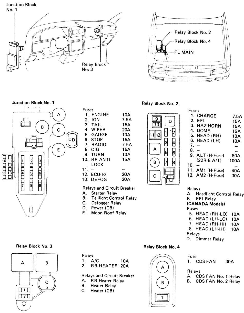 1993 toyota pickup tail light wiring diagram