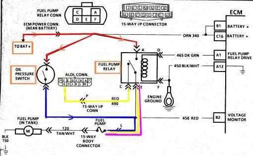 1994 chevy 1500 fuel pump relay wiring diagram